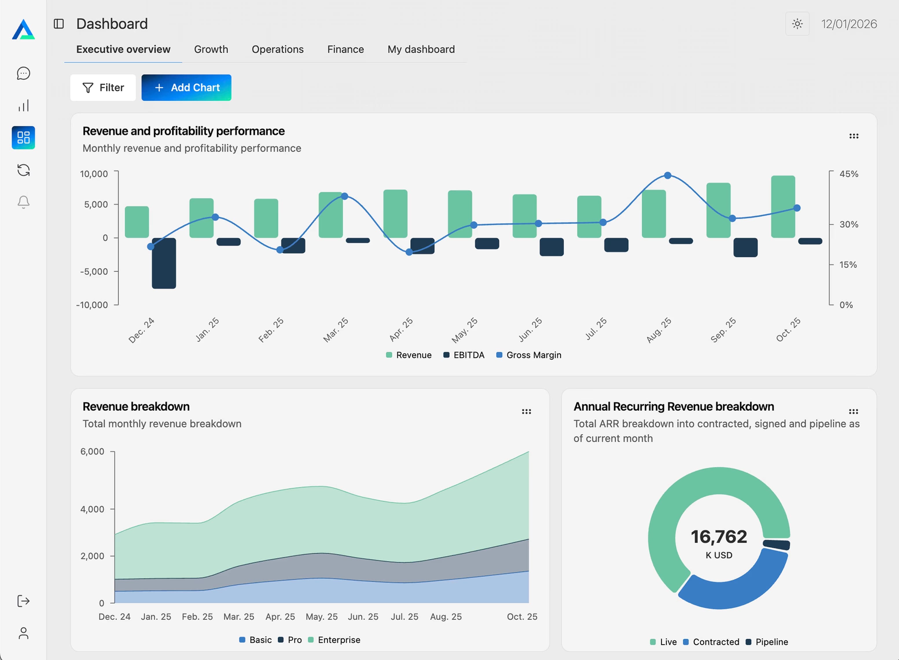 Yari Metrics